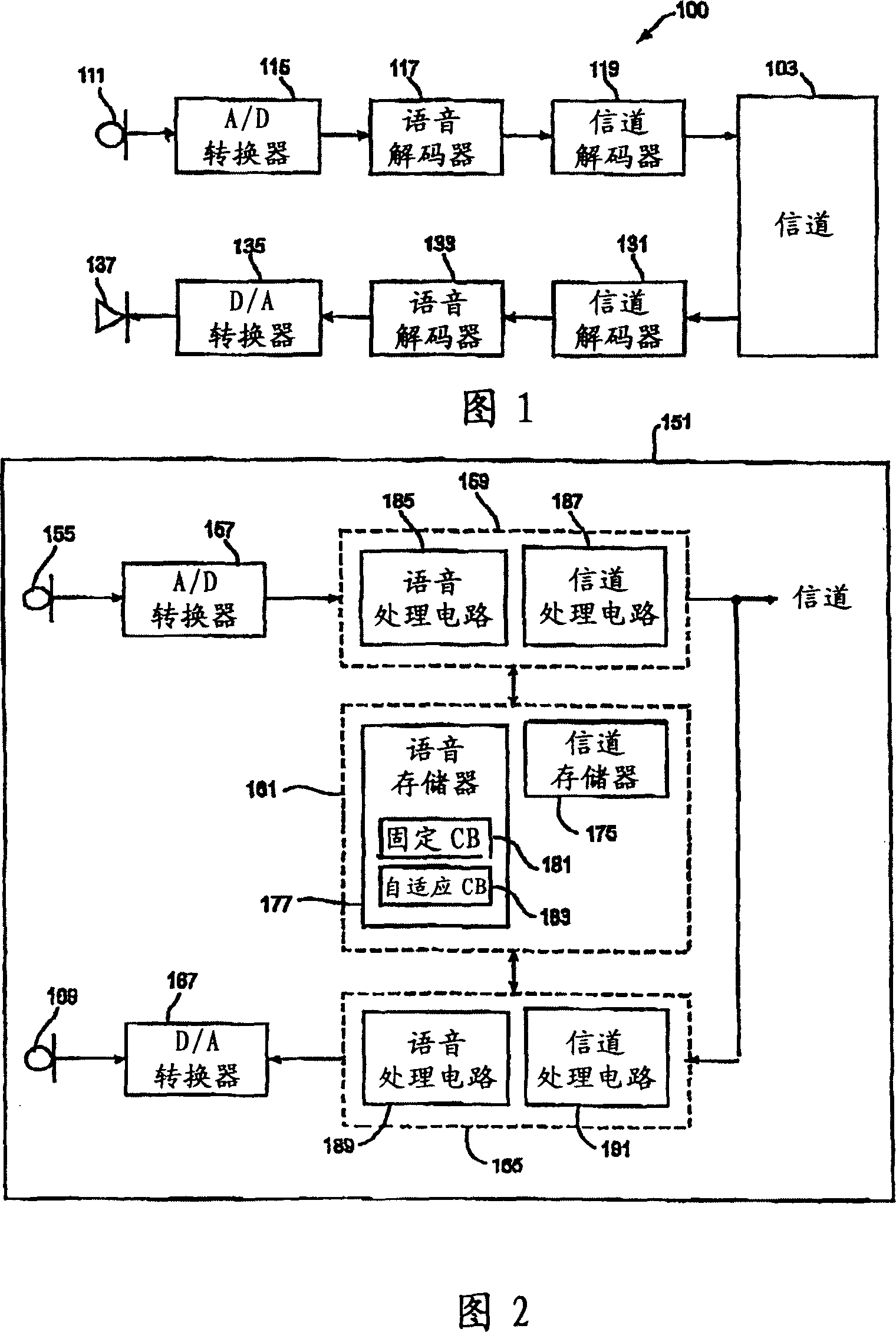 Speech communication system and method for handling lost frames