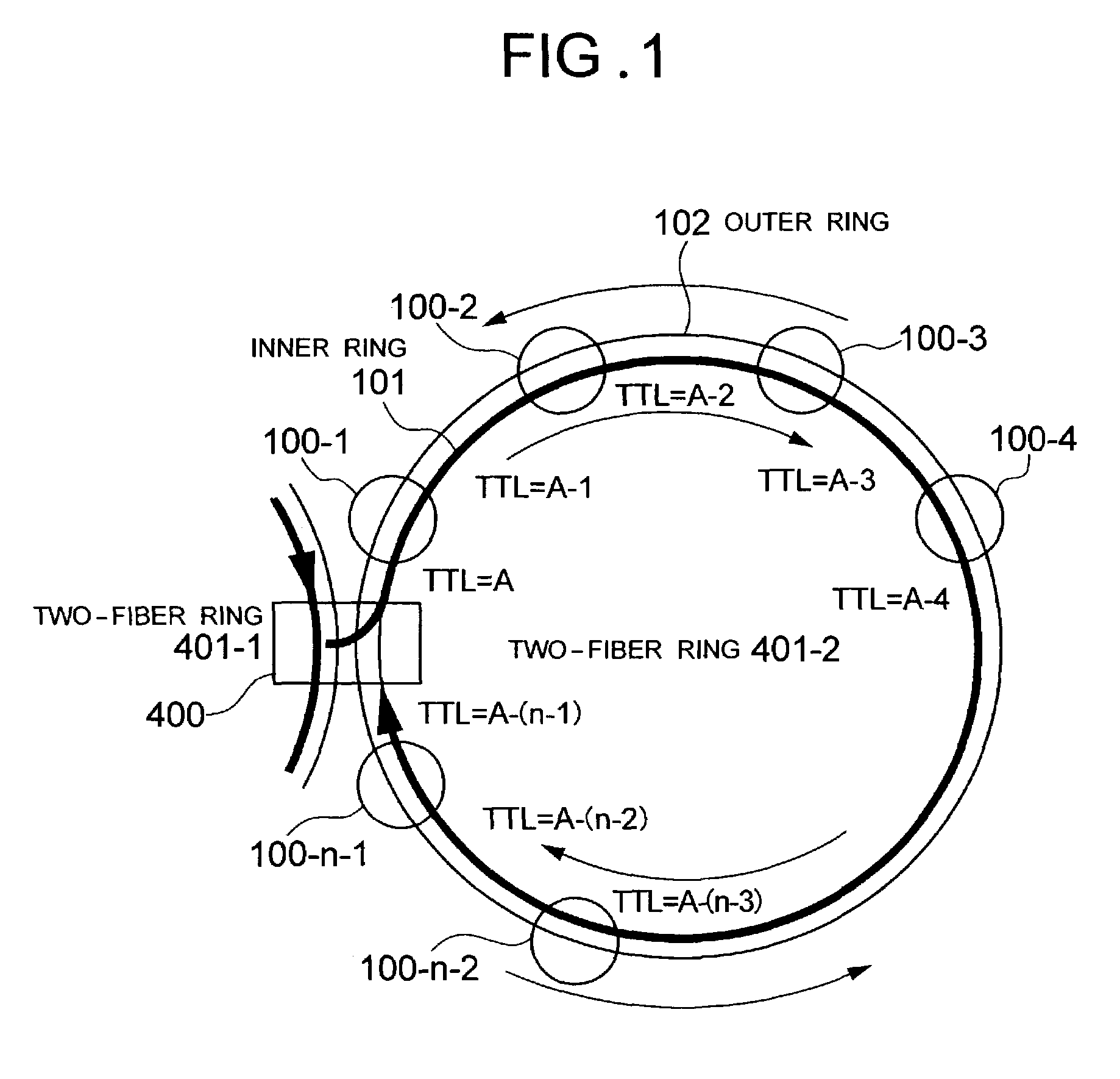 Multiring control method, node using the method, and control program