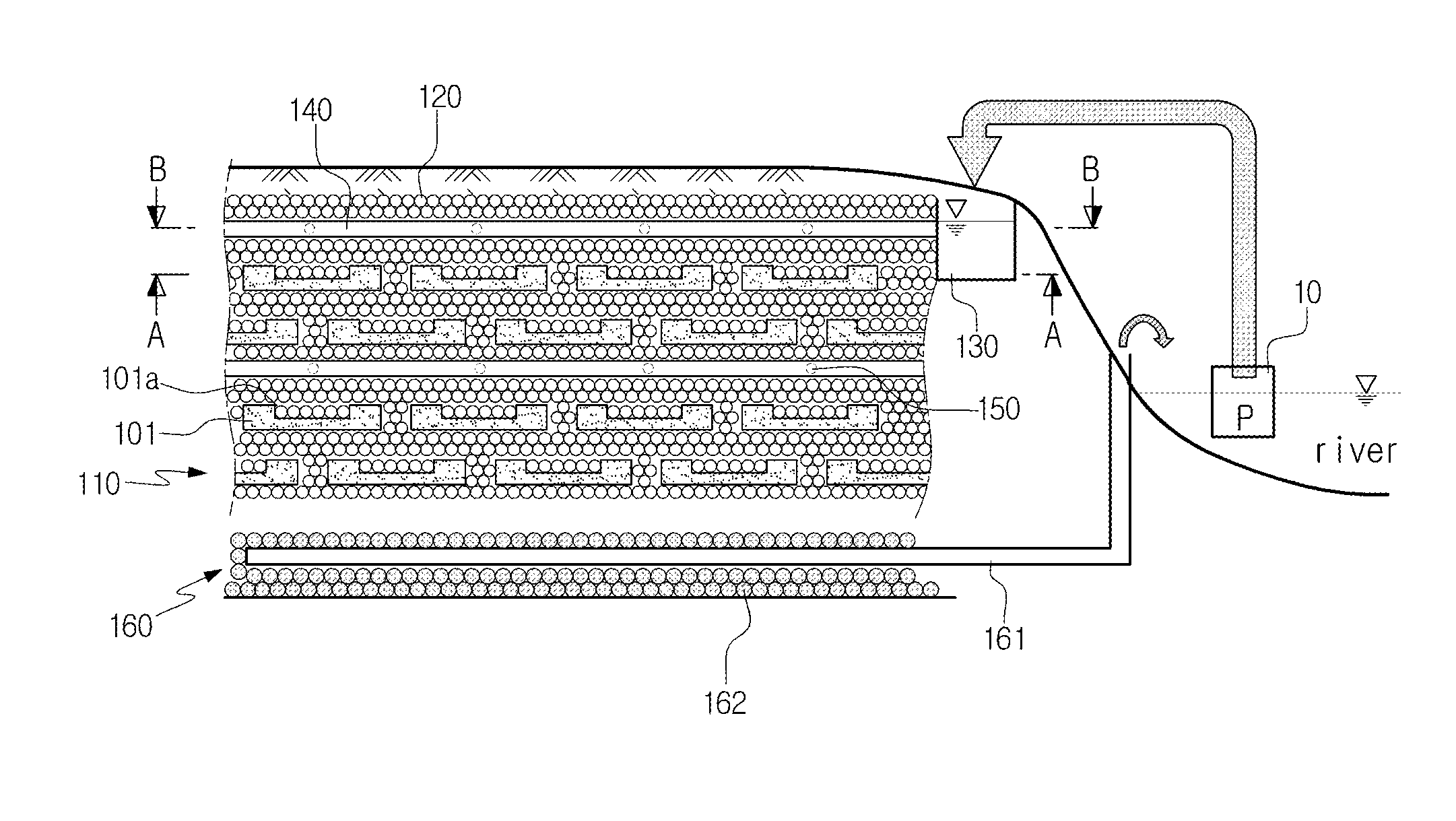 River water purification apparatus and method using treatment soil layer and permeable filtering medium layer