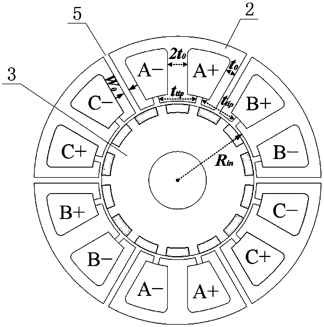 Permanent magnet synchronous motor with magnetism concentration effect