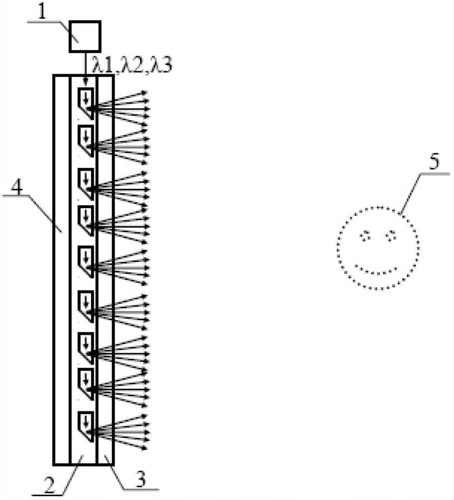 Three-dimensional imaging method and device utilizing planar lightwave circuit