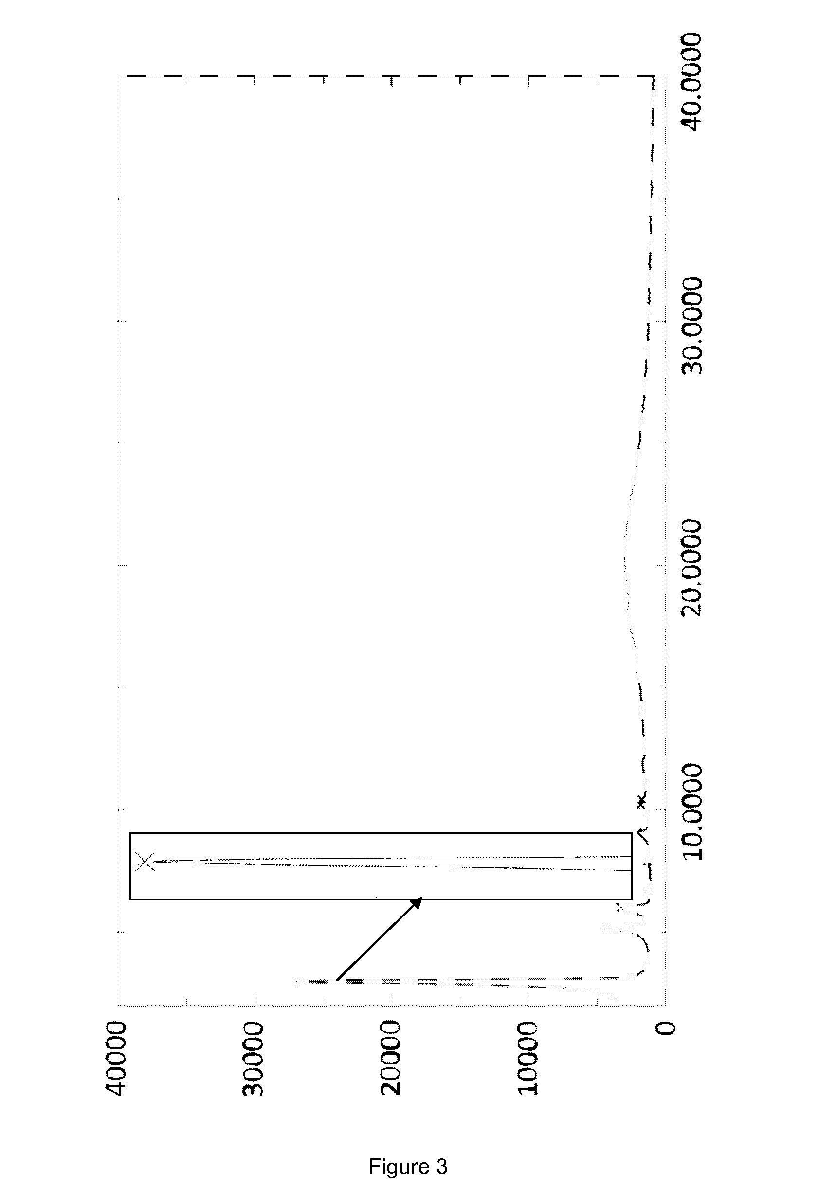 Method for isolating caspofungin