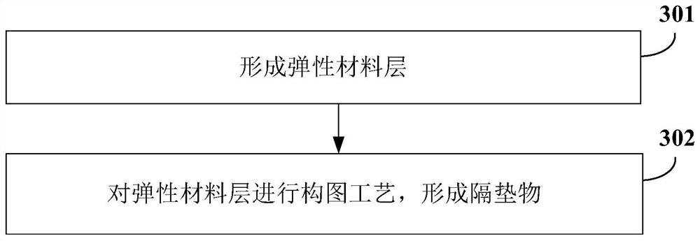 Spacer, preparation method of spacer, display device and preparation method of display device