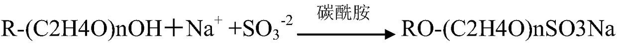 Carrier walk agent of kalium-salt zincification and preparation method thereof