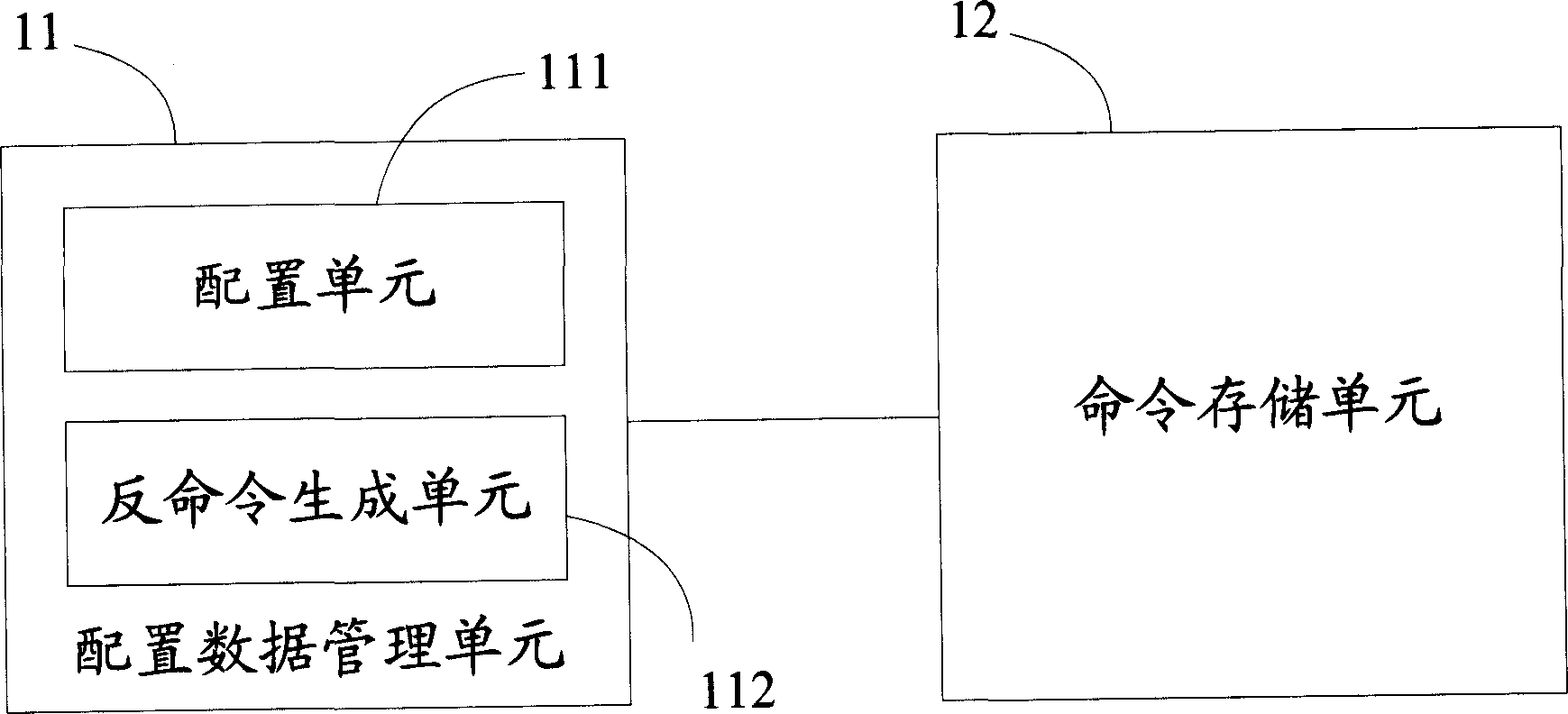 Configuration of recovery device and method thereof