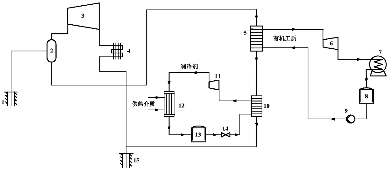 Geothermal energy gradient utilization combined heat and power generation device and method