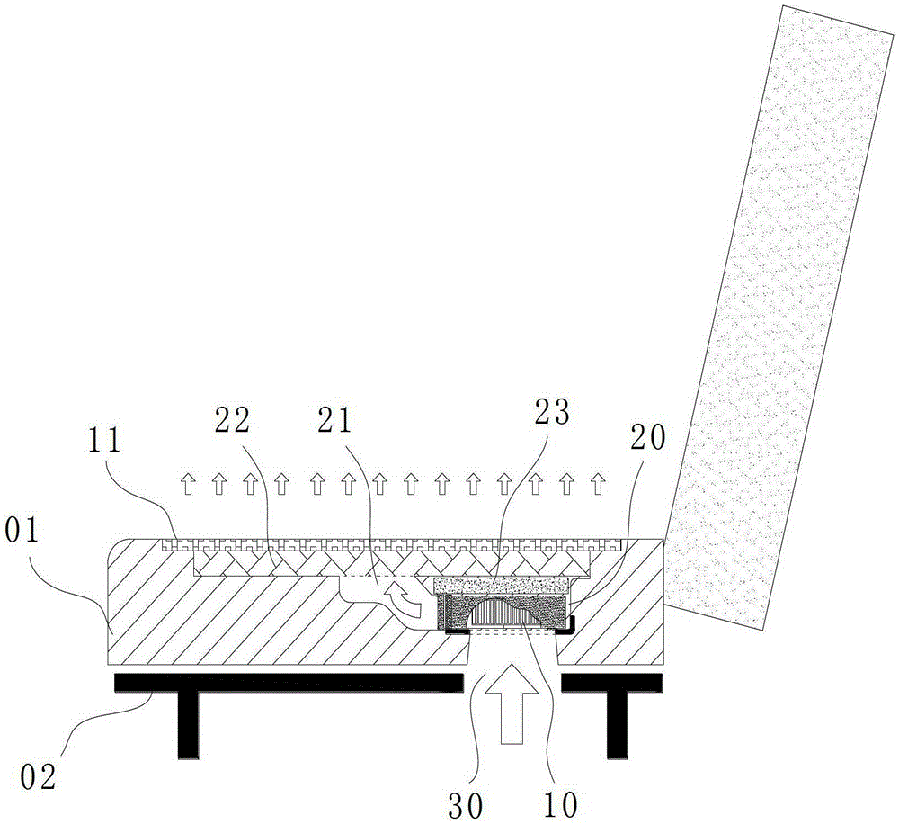 Arrangement structure of a seat ventilation device