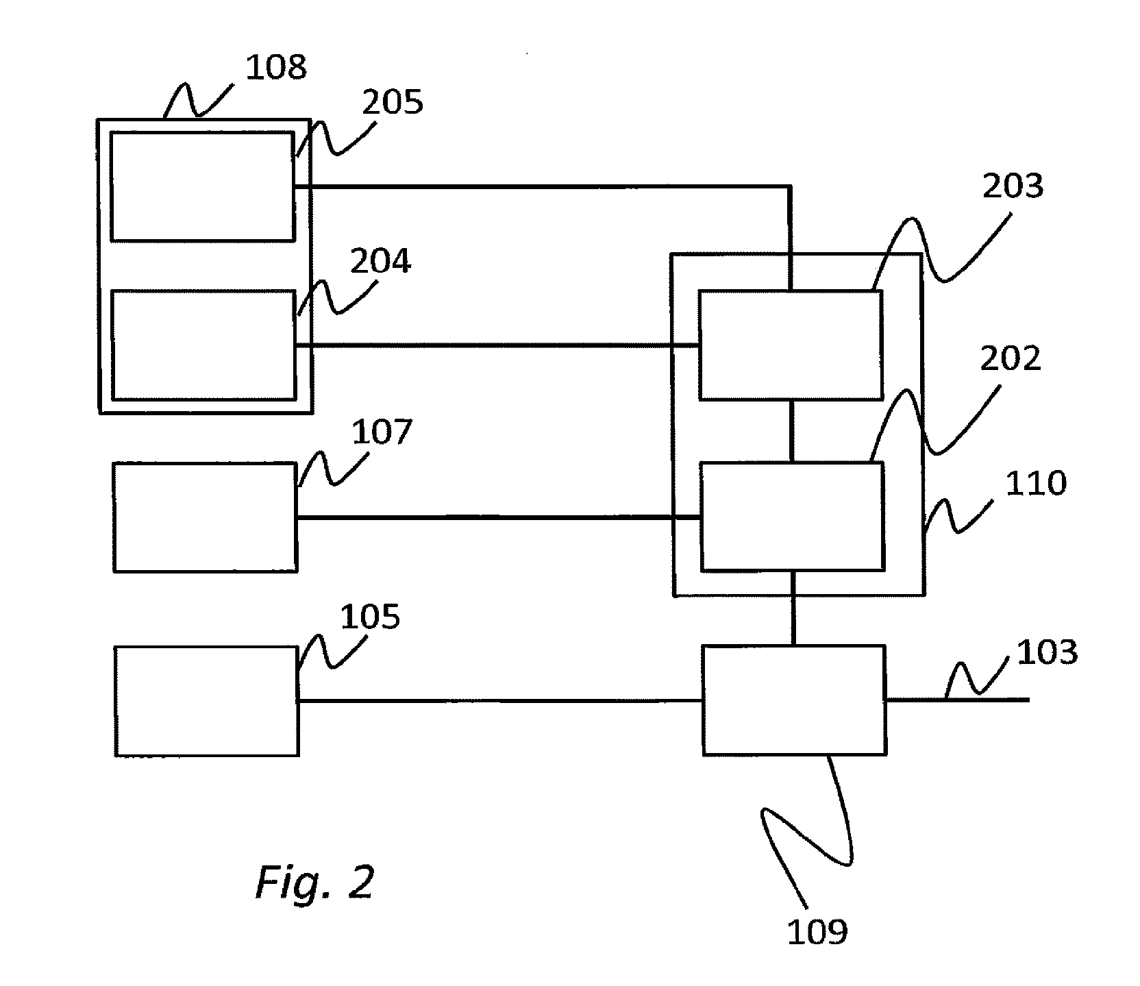 System and method for network synchronization and frequency dissemination