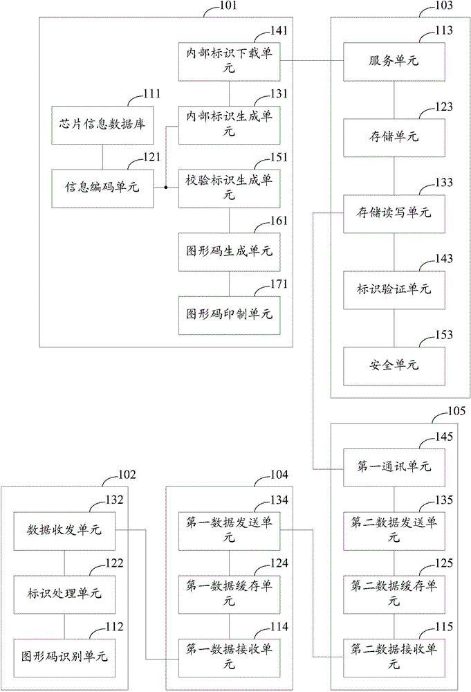 System and method for protecting complete surface of intelligent card