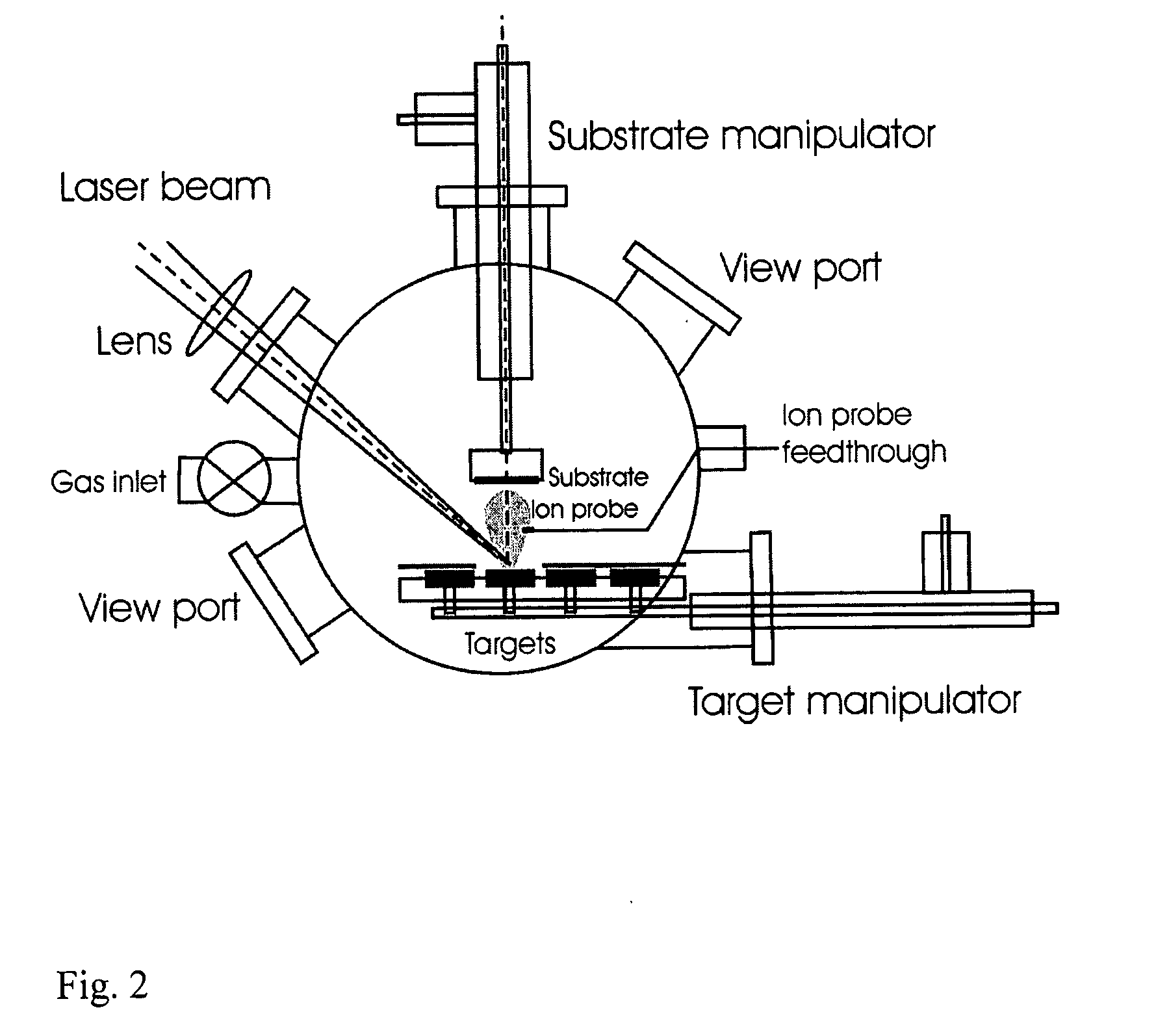 Method for producing and depositing nanoparticles