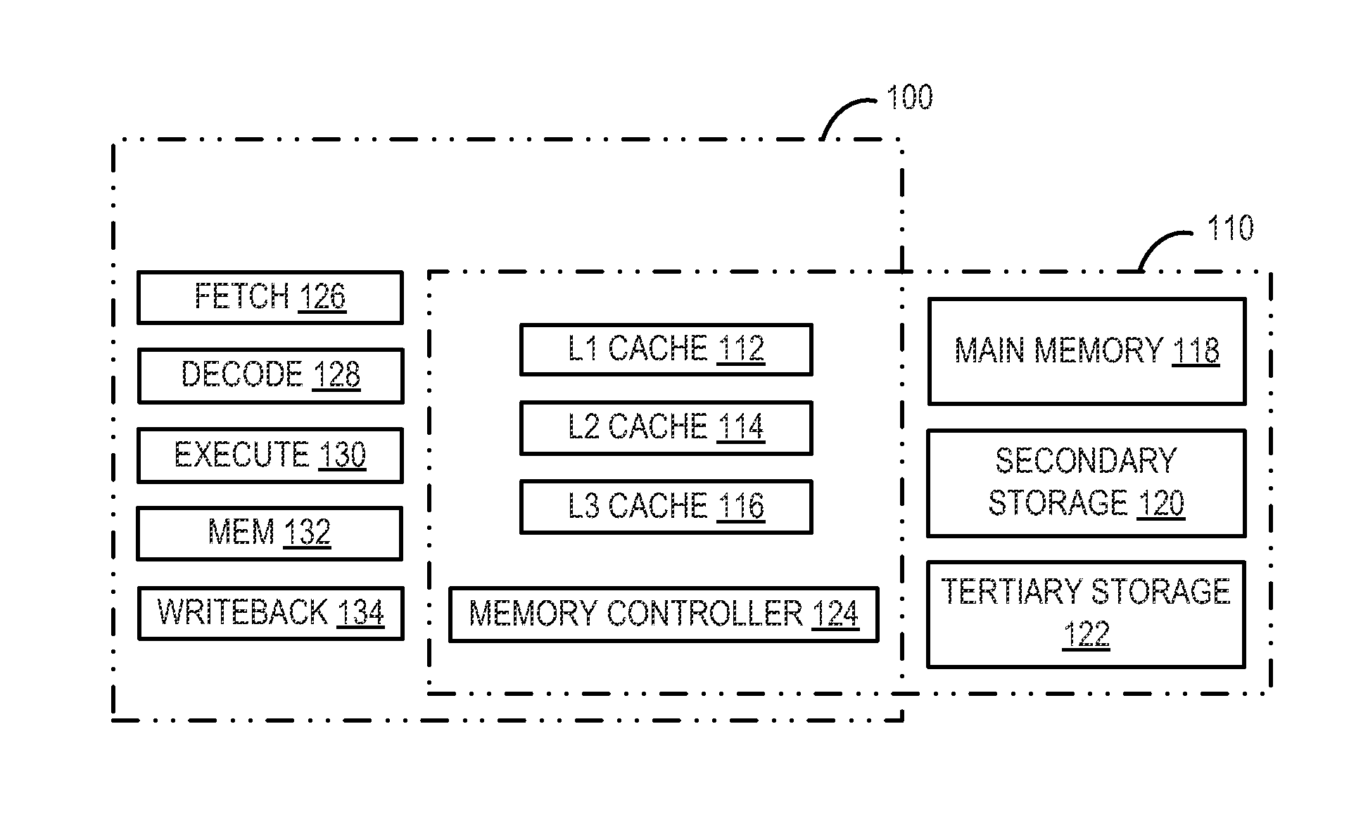 Instruction cache power reduction