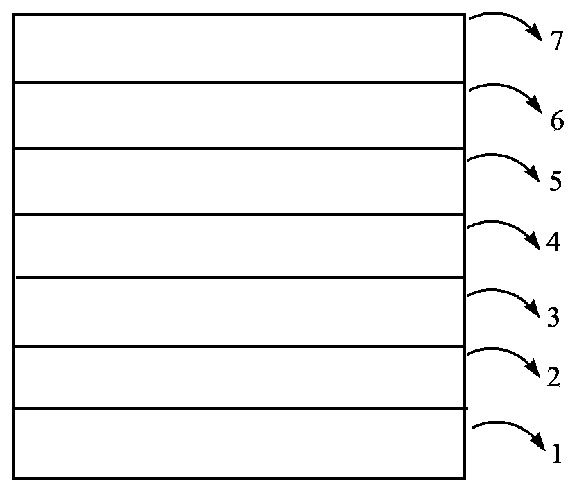 Bipolar copolymer blue phosphorescence main material, preparation method thereof and organic electroluminescent device