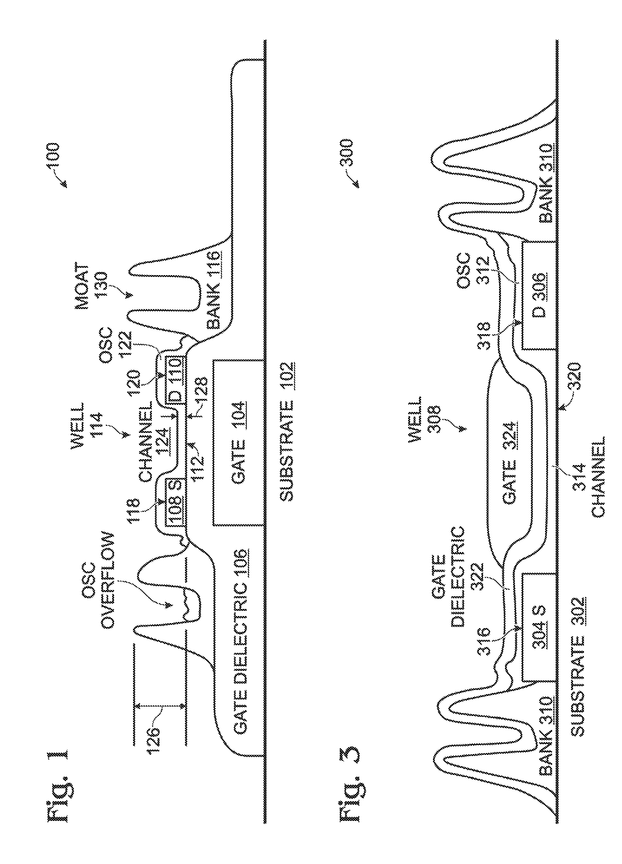 Organic transistor with fluropolymer banked crystallization well