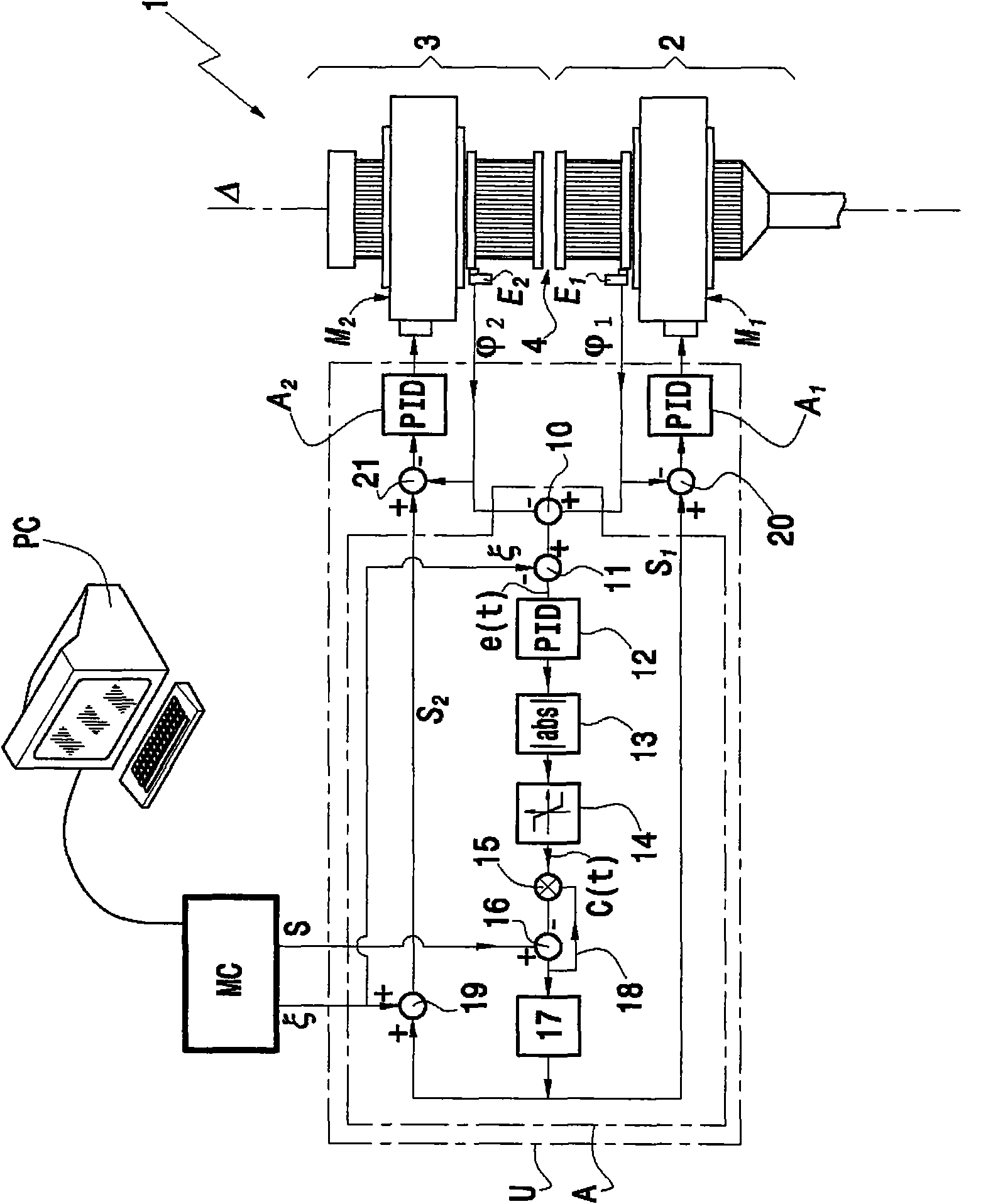 Circular knitting machine