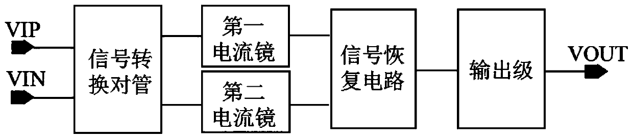 Demodulation method and circuit of signal isolation system