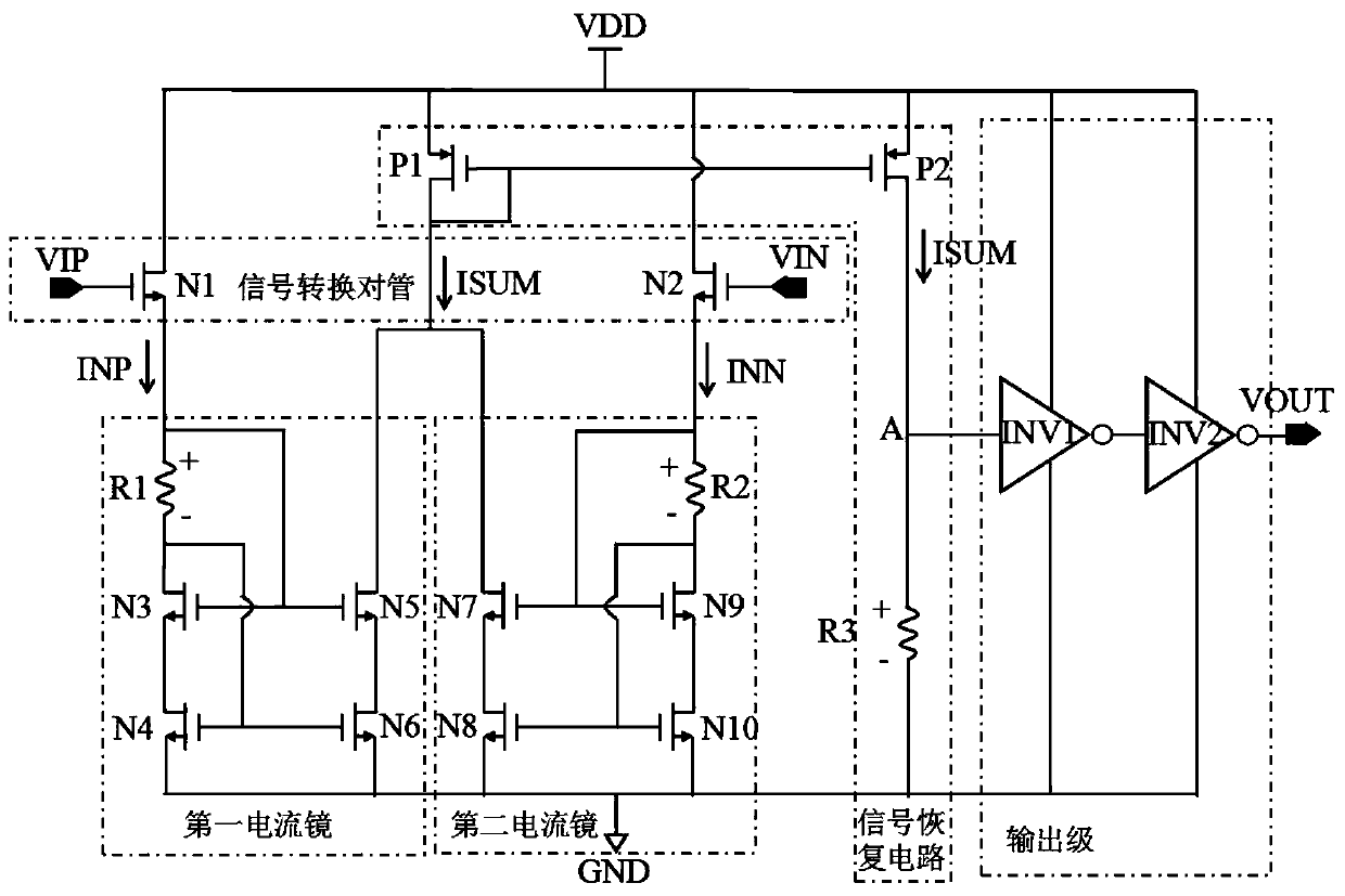 Demodulation method and circuit of signal isolation system