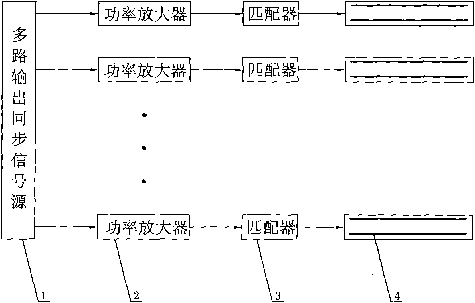 Radio-frequency (RF) power supply device