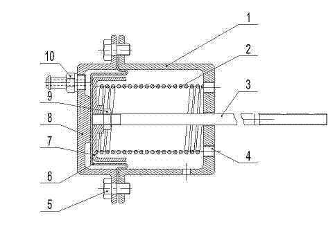 Sectional travel characteristic pneumatic actuator device of turbocharger