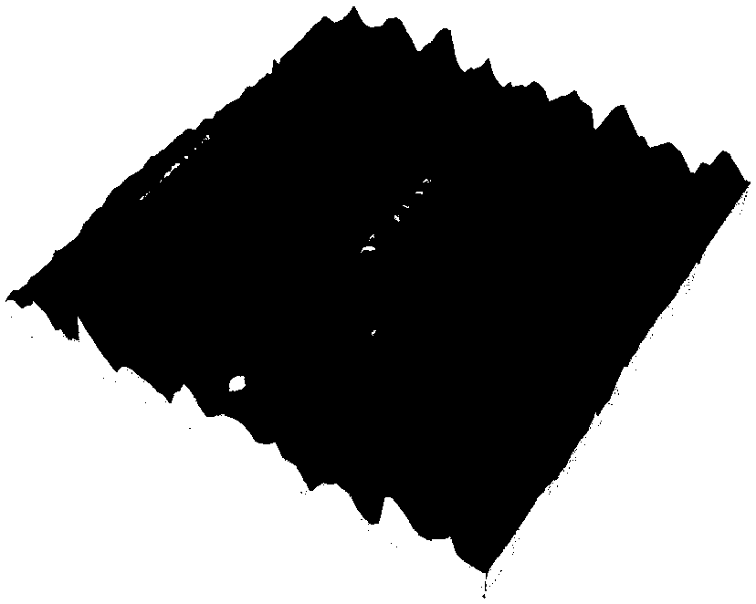 Contact characteristic analysis method based on three-dimensional microscopic surface morphology