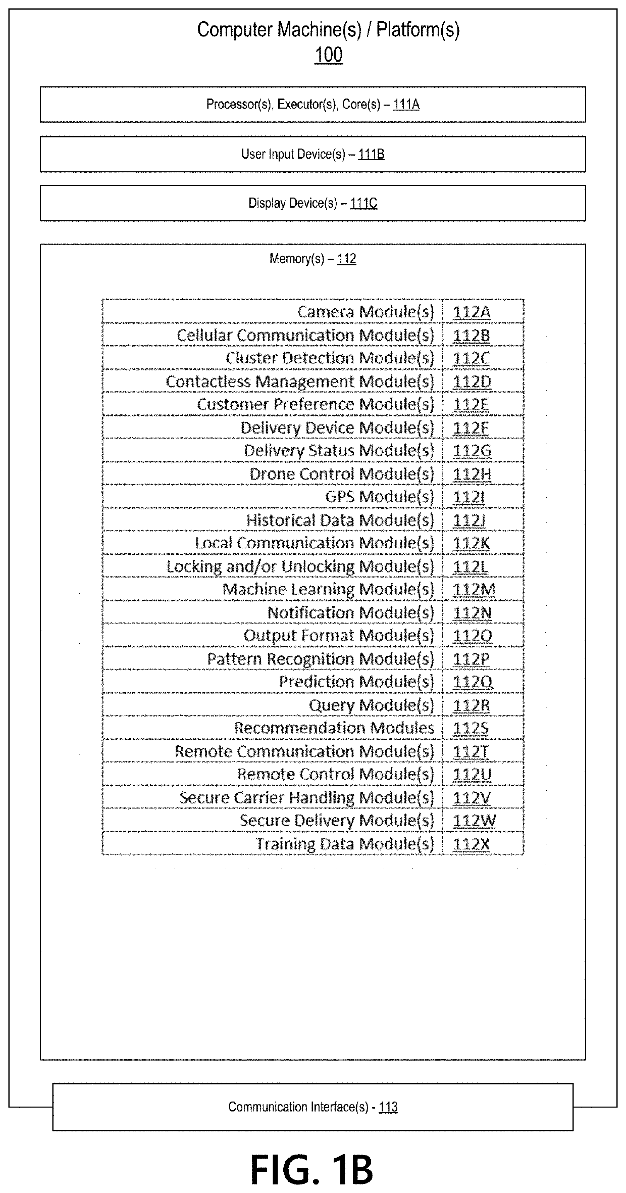 Recommending and Initiating Contactless Events Based on Machine Learning