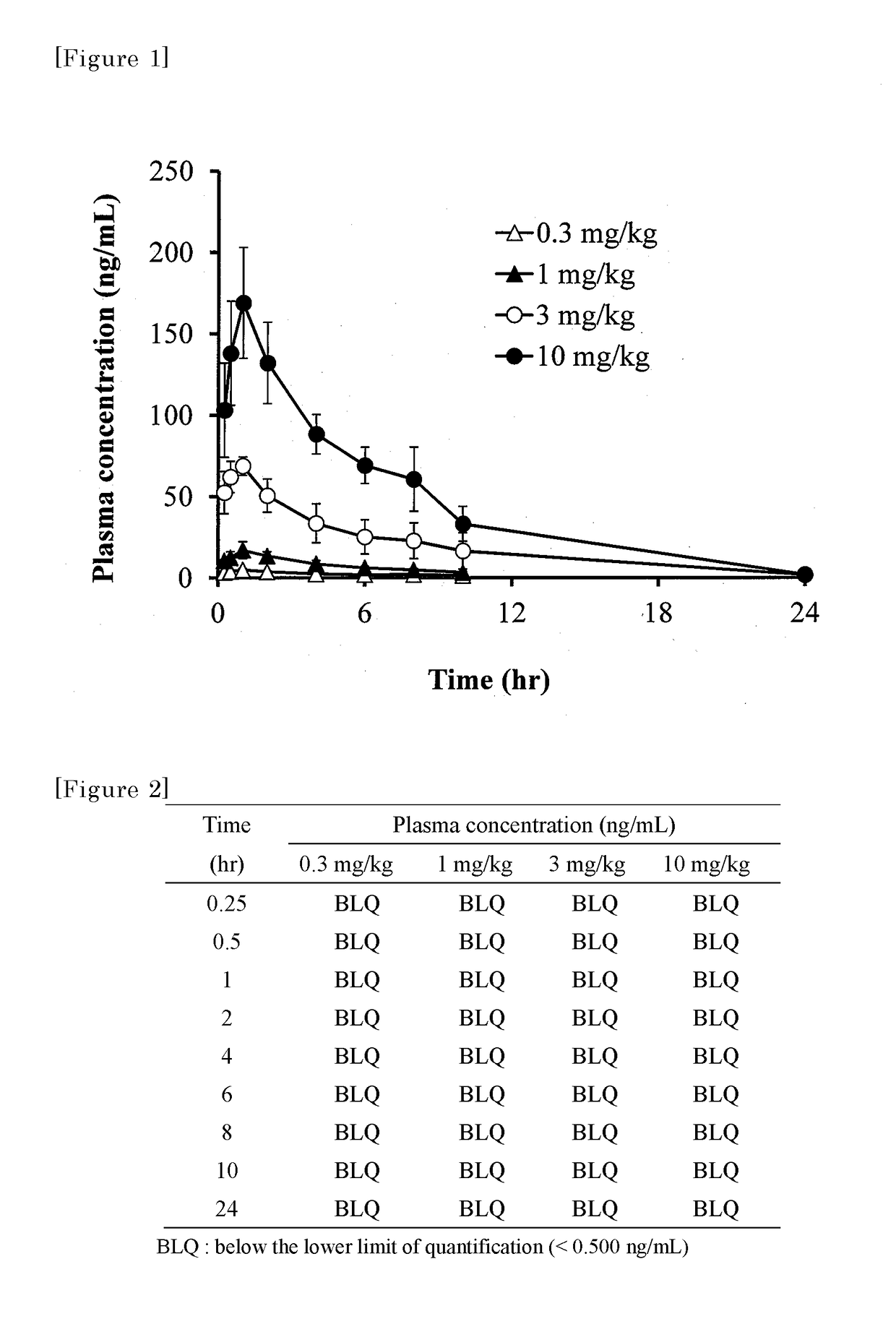 Substituted polycyclic pyridone derivatives and prodrugs thereof