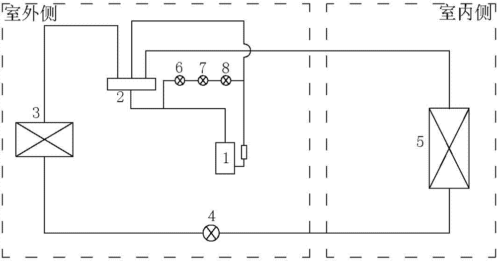 Novel defrosting system and control method thereof