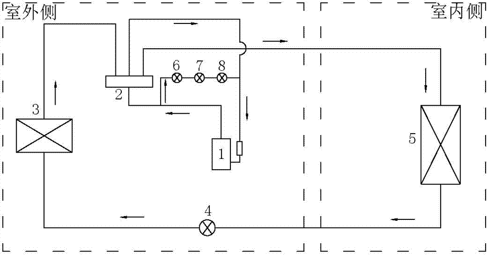 Novel defrosting system and control method thereof