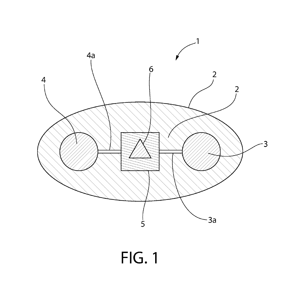 Electrochemical gasotransmitter generating compositions and methods of using same and dressings and treatment systems incorporating same