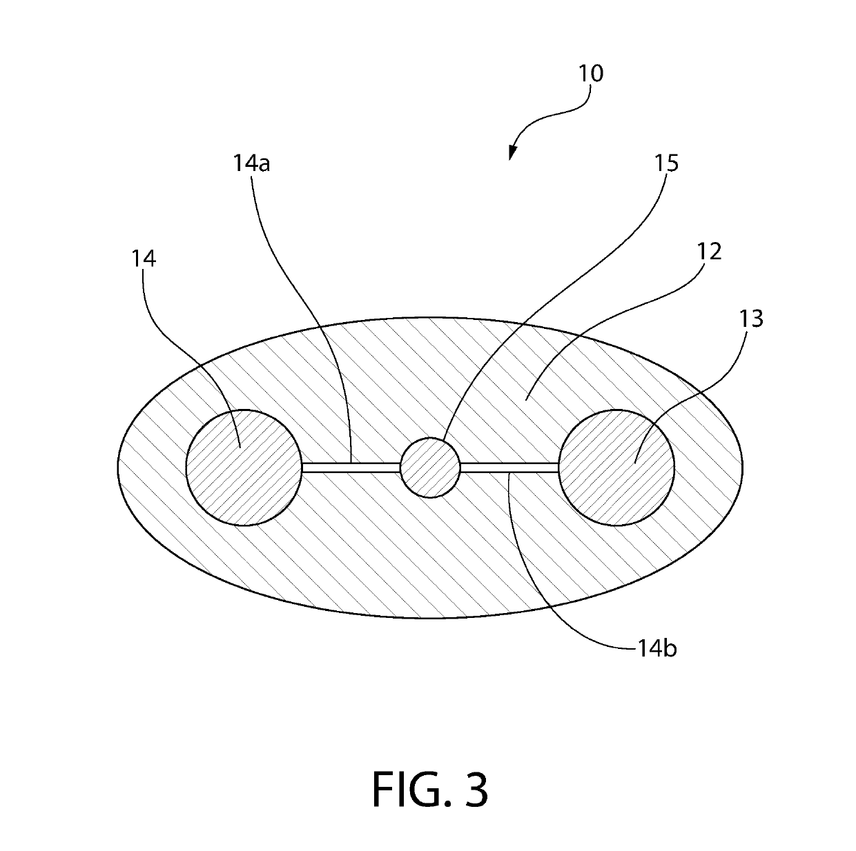 Electrochemical gasotransmitter generating compositions and methods of using same and dressings and treatment systems incorporating same