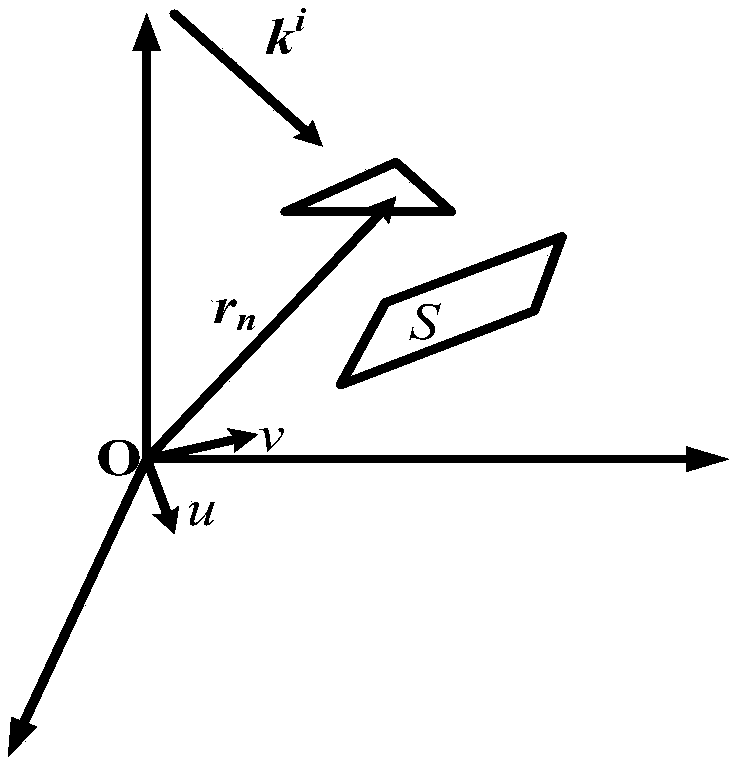 Projection method-based high-frequency electromagnetic shielding judgement method