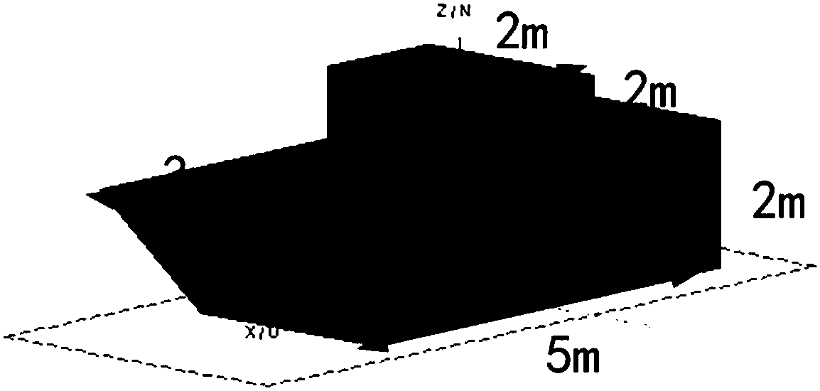 Projection method-based high-frequency electromagnetic shielding judgement method