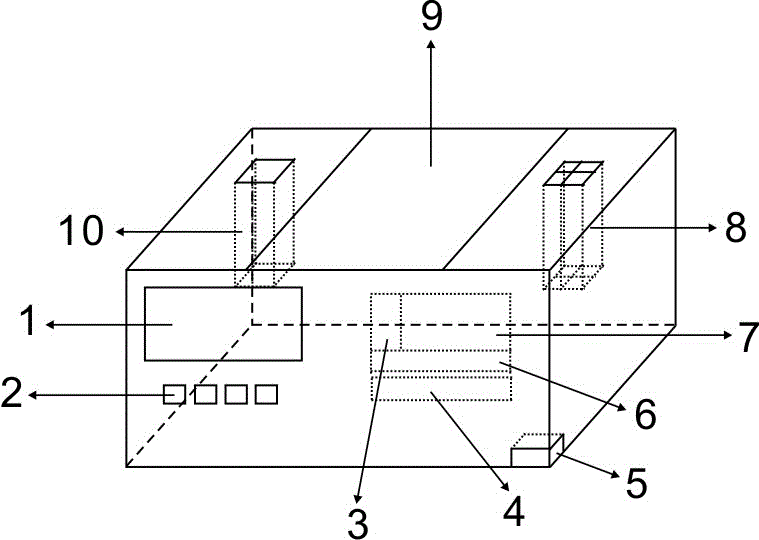 Intelligent active type anti-thunder switch device based on environment parameter analyzing