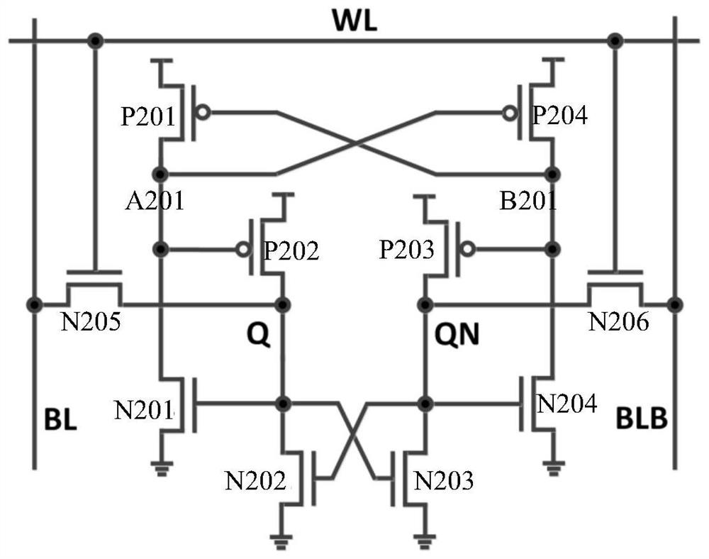 sram storage unit structure