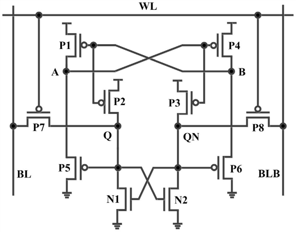 sram storage unit structure