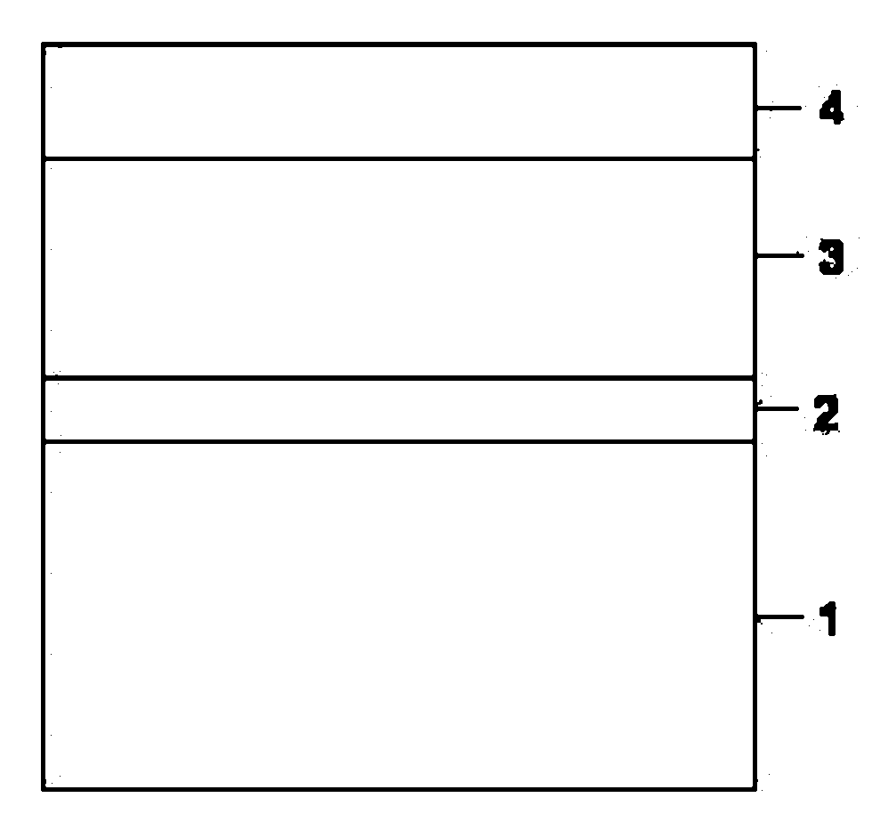 Method for improving photoelectric detector performance by cutting band gap wavelength in lattice matching system