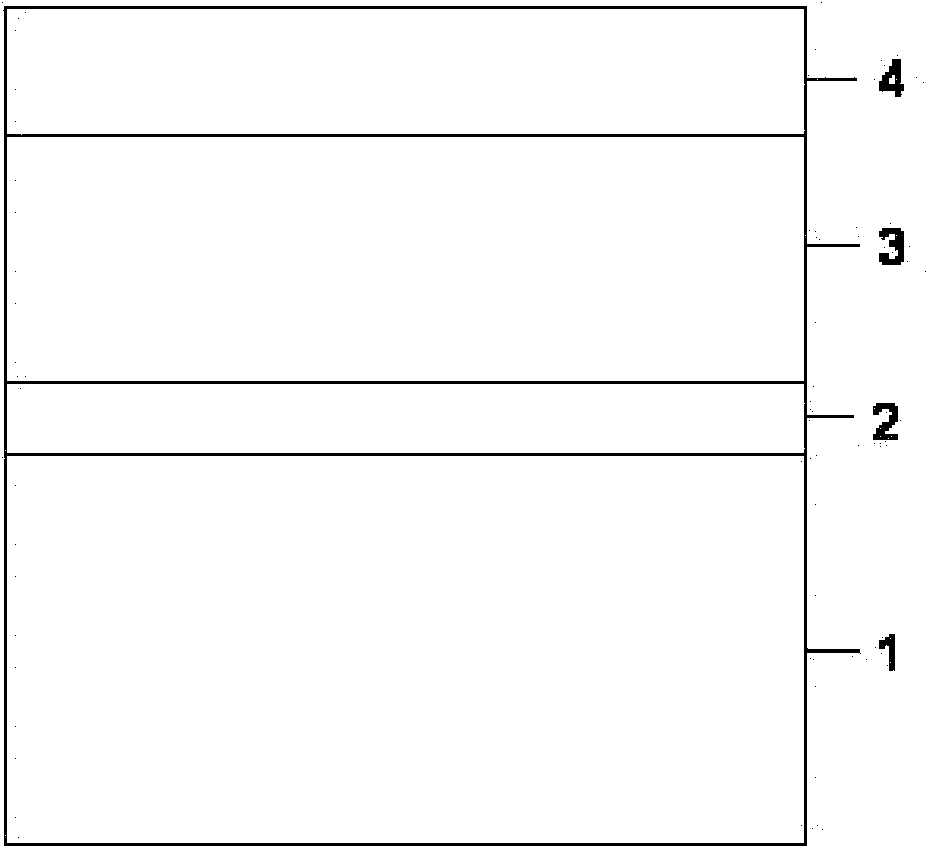 Method for improving photoelectric detector performance by cutting band gap wavelength in lattice matching system