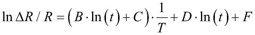 Aerospace BDR module residual life prediction method based on particle swarm optimization