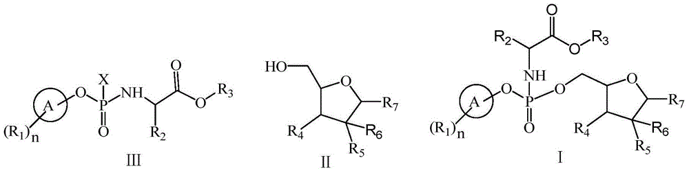 Preparation method of sofosbuvir