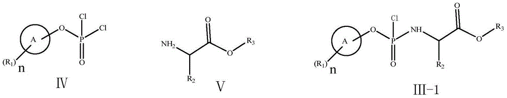 Preparation method of sofosbuvir