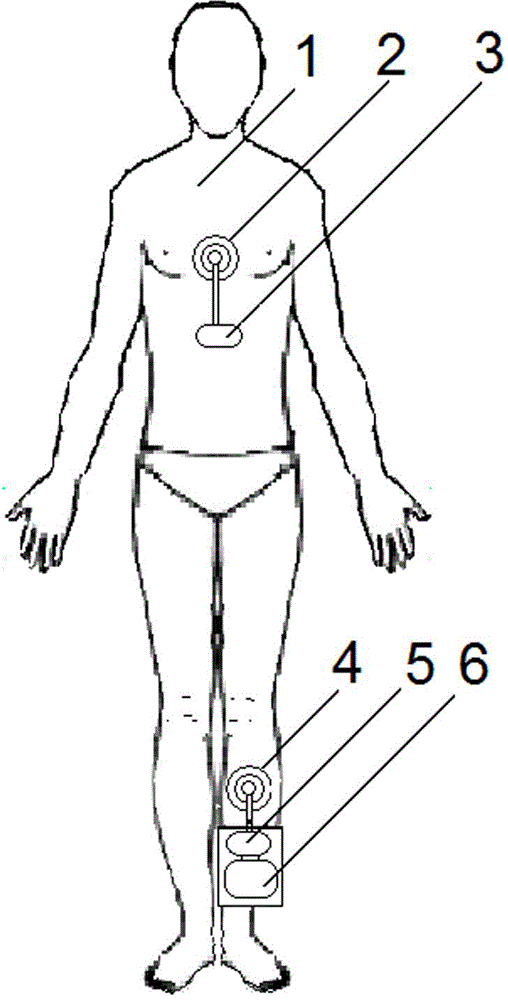 Device and method for maintaining lateral lying sleeping of human body