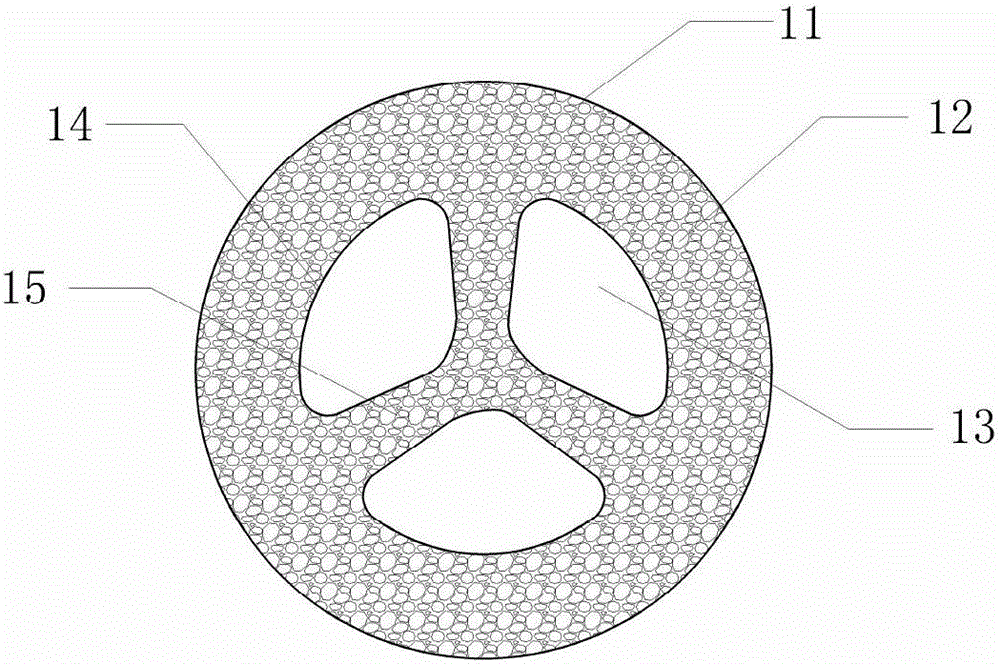 Softening treatment method of columnar loofah sponge