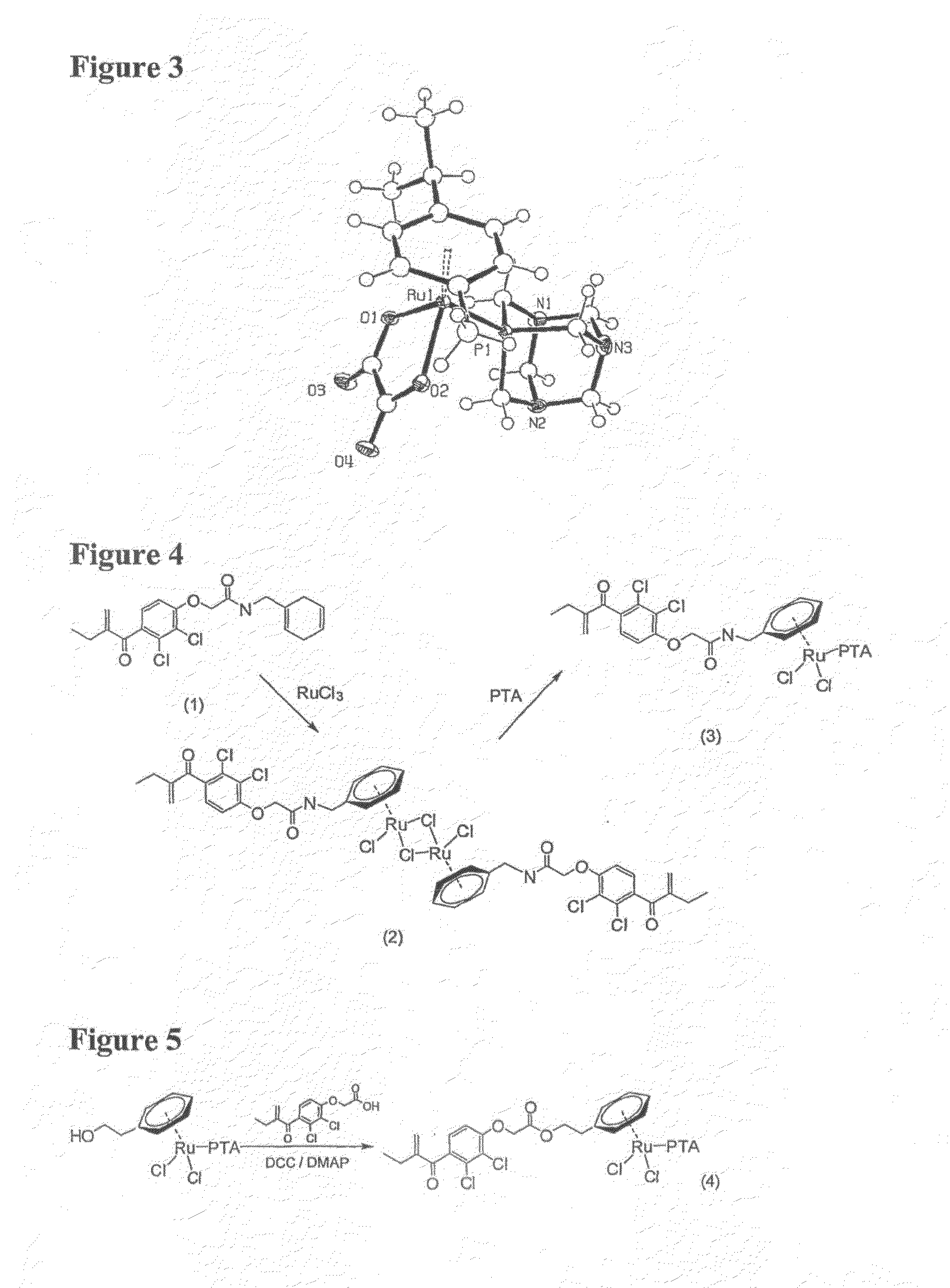 Transition Metal Complexes for Inhibiting Resistance in the Treatment of Cancer and Metastasis