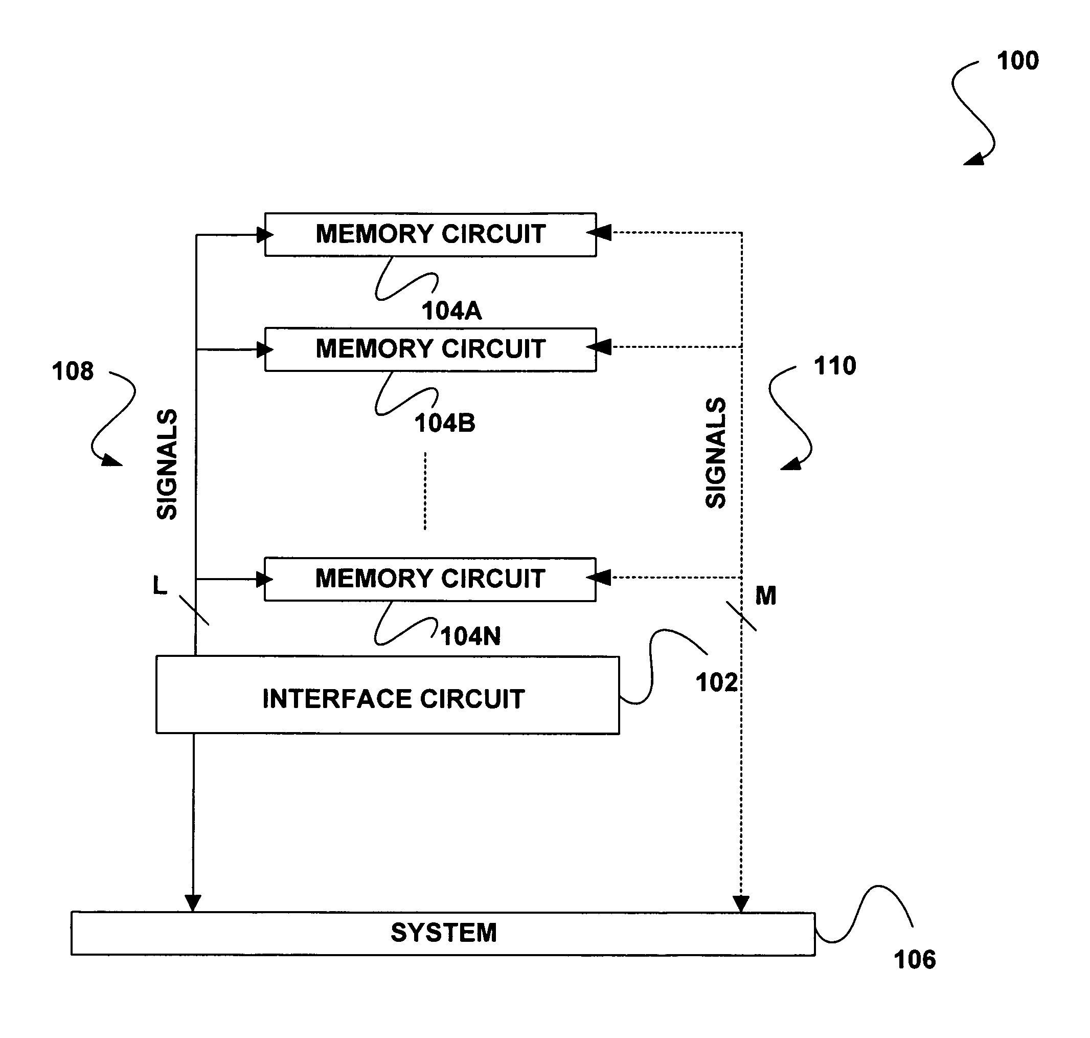 Interface circuit system and method for performing power saving operations during a command-related latency