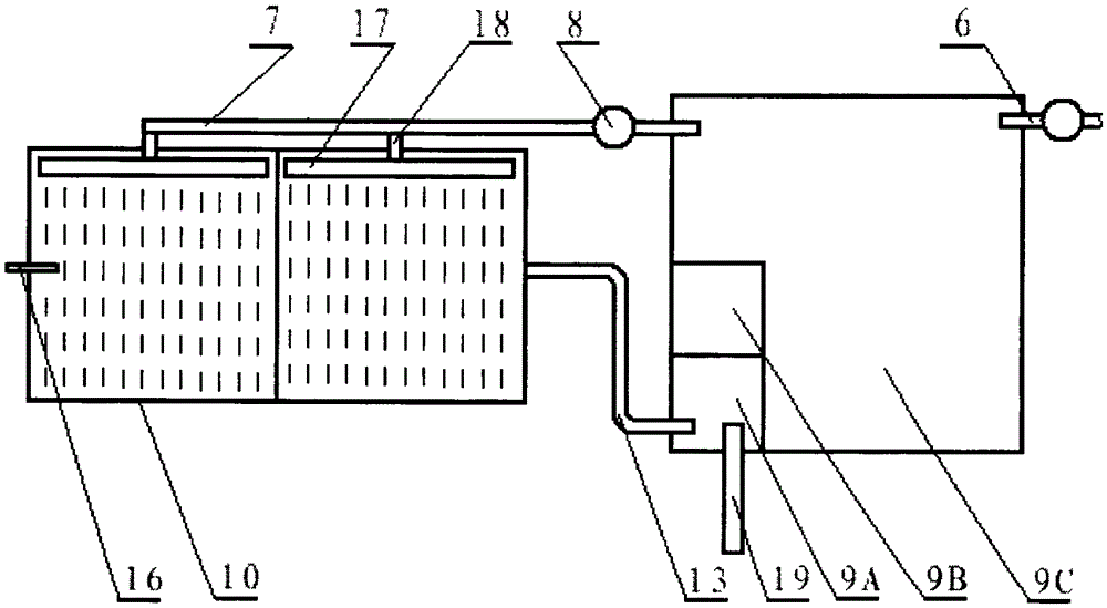 Efficient vacuum water bath dust collector