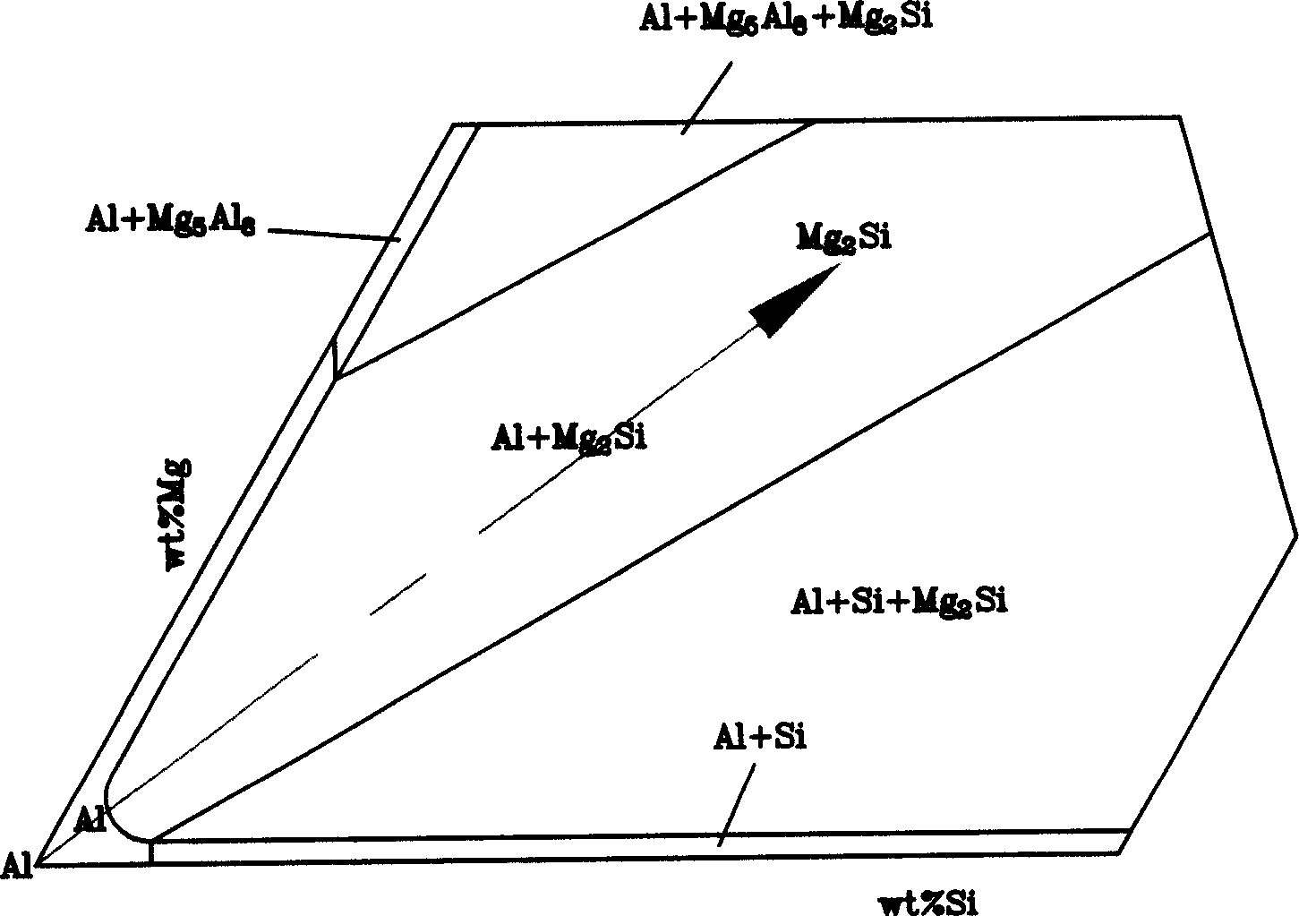 Pressure cast aluminium alloy and its application