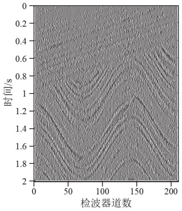 Tunnel seismic wave data denoising method and system based on time-frequency domain spectral subtraction