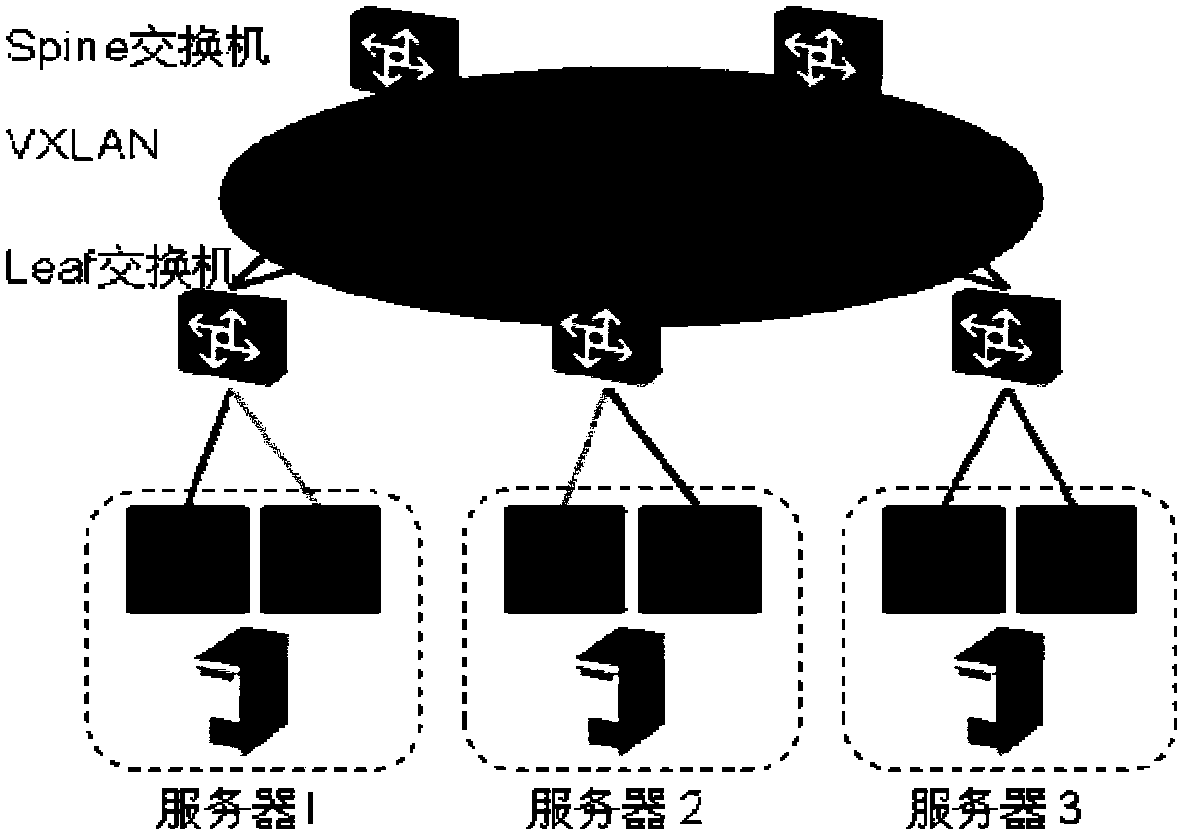 User isolation method and switch