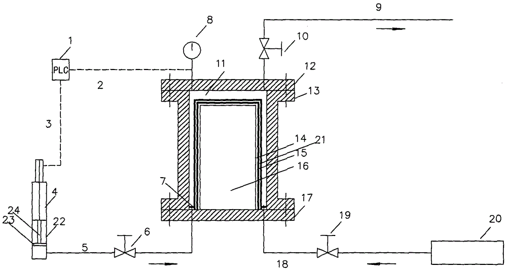 Test method and device for simulating high-ground-pressure environment through bentonite slurry pressurization