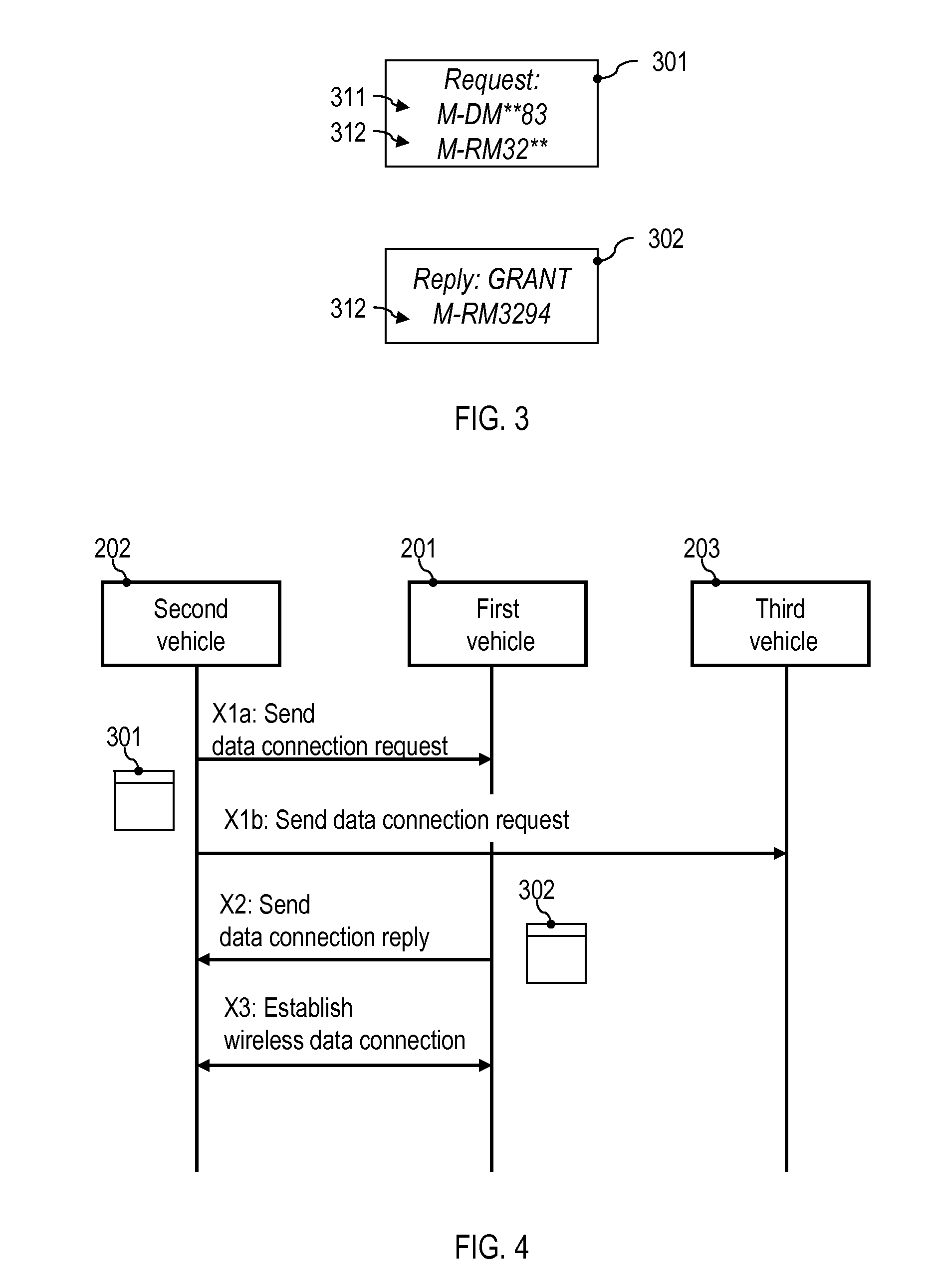 Techniques of establishing a wireless data connection