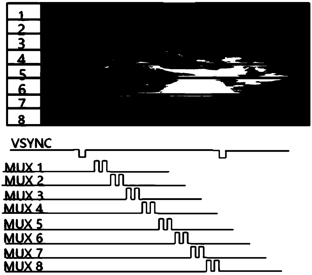 Backlight source driving method and device thereof, readable storage medium and backlight source